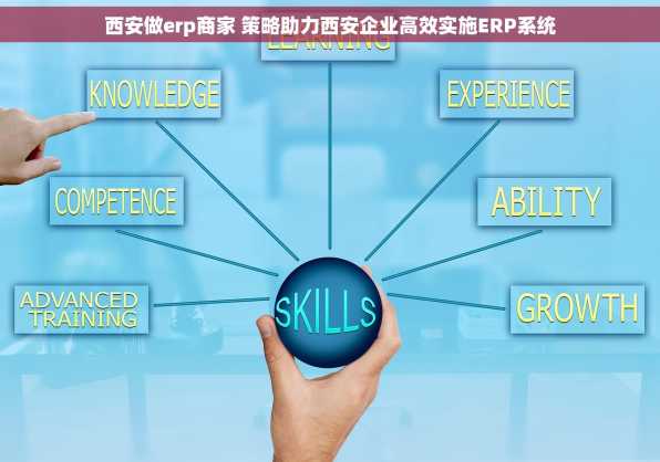 西安做erp商家 策略助力西安企业高效实施ERP系统