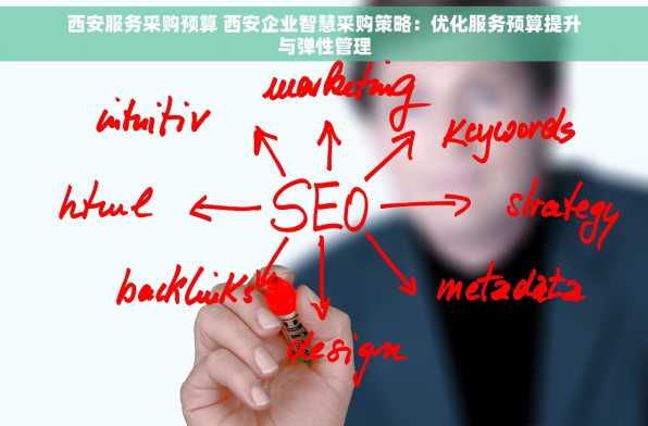 西安服务采购预算 西安企业智慧采购策略：优化服务预算提升与弹性管理