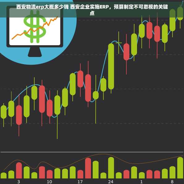 西安物流erp大概多少钱 西安企业实施ERP，预算制定不可忽视的关键点