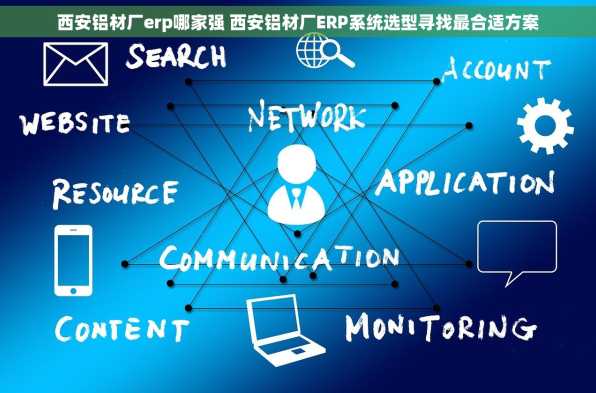 西安铝材厂erp哪家强 西安铝材厂ERP系统选型寻找最合适方案
