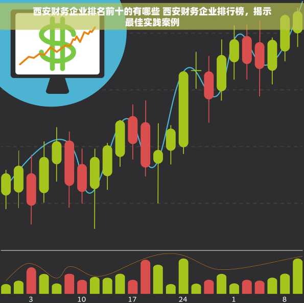 西安财务企业排名前十的有哪些 西安财务企业排行榜，揭示最佳实践案例