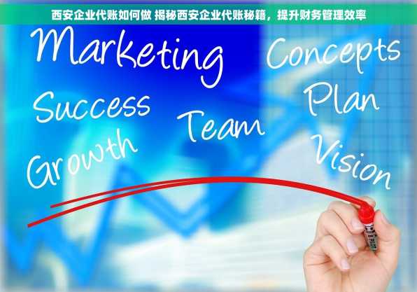 西安企业代账如何做 揭秘西安企业代账秘籍，提升财务管理效率