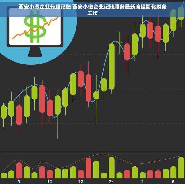 西安小微企业代理记账 西安小微企业记账服务最新流程简化财务工作