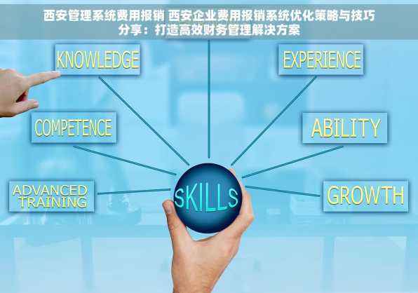 西安管理系统费用报销 西安企业费用报销系统优化策略与技巧分享：打造高效财务管理解决方案