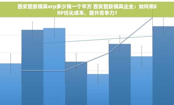 西安塑胶模具erp多少钱一个平方 西安塑胶模具企业：如何用ERP优化成本，提升竞争力？