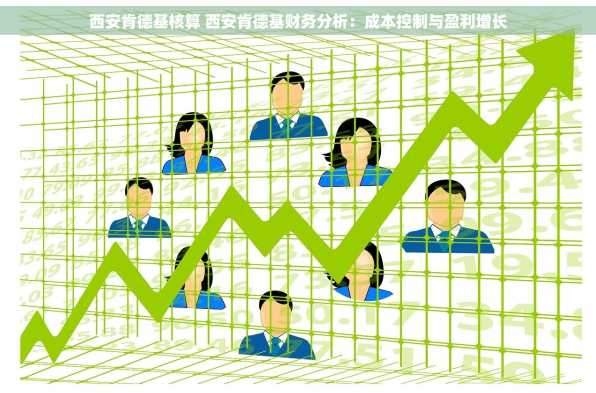 西安肯德基核算 西安肯德基财务分析：成本控制与盈利增长