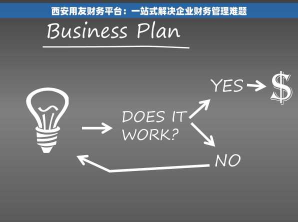 西安用友财务平台：一站式解决企业财务管理难题