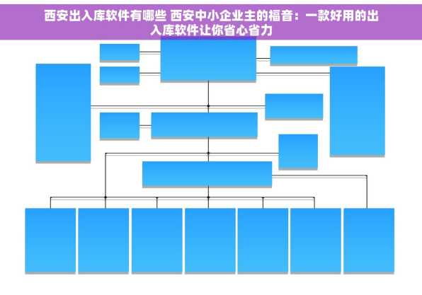 西安出入库软件有哪些 西安中小企业主的福音：一款好用的出入库软件让你省心省力