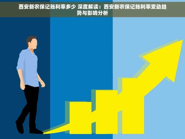 西安新农保记账利率多少 深度解读：西安新农保记账利率变动趋势与影响分析