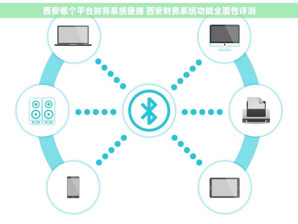 西安哪个平台财务系统便捷 西安财务系统功能全面性评测