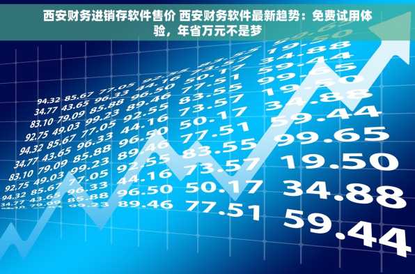 西安财务进销存软件售价 西安财务软件最新趋势：免费试用体验，年省万元不是梦