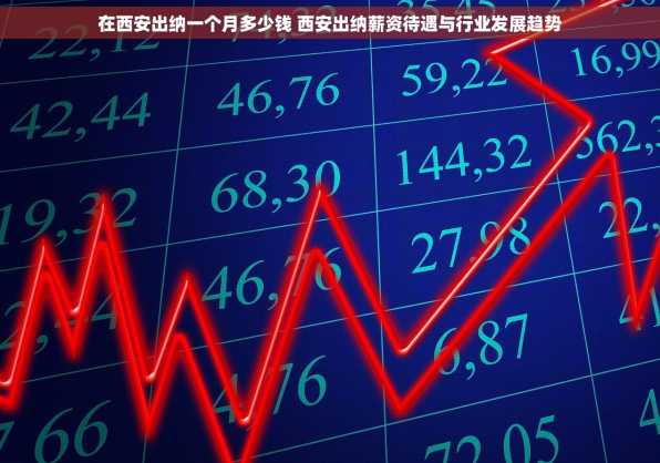 在西安出纳一个月多少钱 西安出纳薪资待遇与行业发展趋势