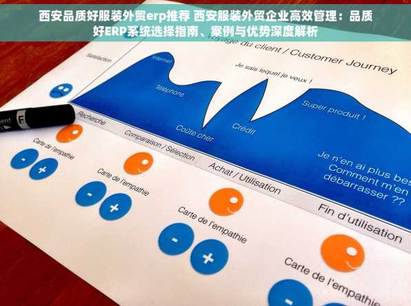 西安品质好服装外贸erp推荐 西安服装外贸企业高效管理：品质好ERP系统选择指南、案例与优势深度解析