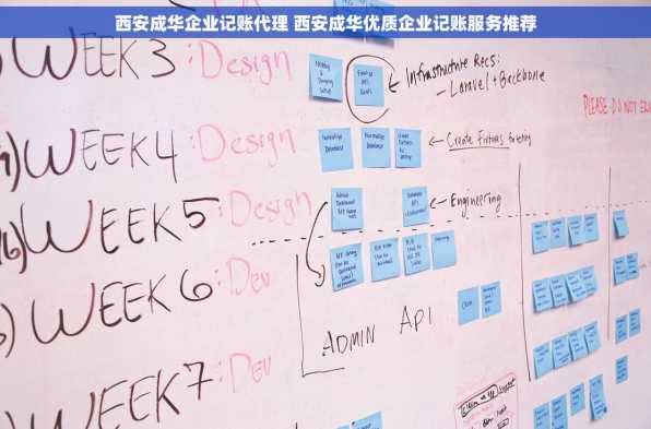 西安成华企业记账代理 西安成华优质企业记账服务推荐