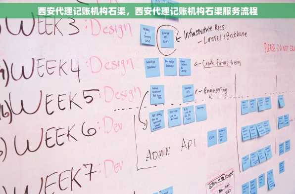 西安代理记账机构石渠，西安代理记账机构石渠服务流程