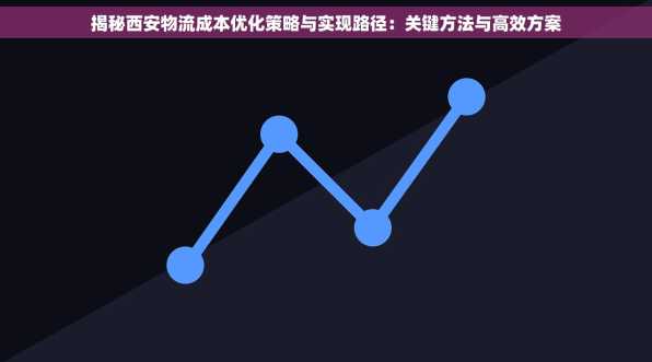 揭秘西安物流成本优化策略与实现路径：关键方法与高效方案