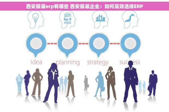 西安服装erp有哪些 西安服装企业：如何高效选择ERP