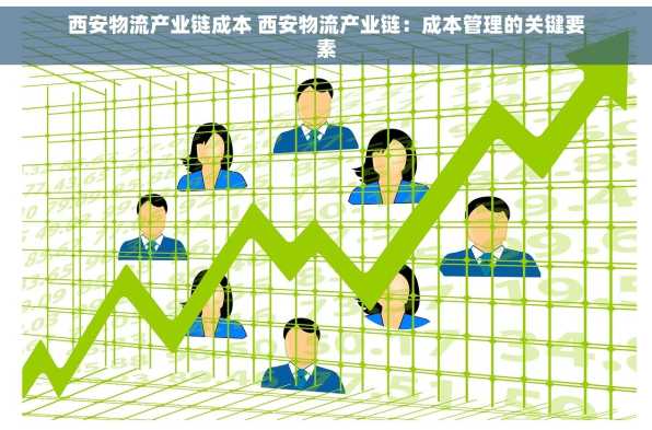 西安物流产业链成本 西安物流产业链：成本管理的关键要素