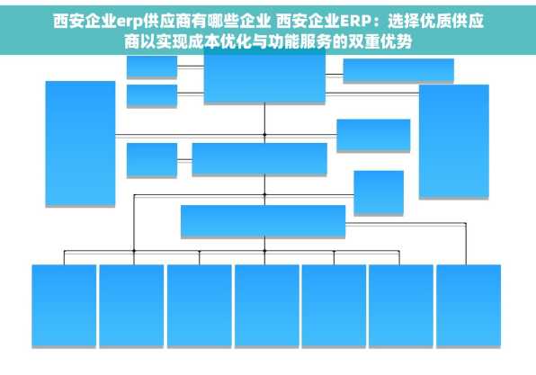 西安企业erp供应商有哪些企业 西安企业ERP：选择优质供应商以实现成本优化与功能服务的双重优势