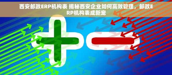 西安邮政ERP机构表 揭秘西安企业如何高效管理，邮政ERP机构表成新宠