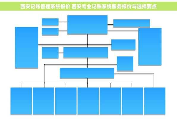 西安记账管理系统报价 西安专业记账系统服务报价与选择要点