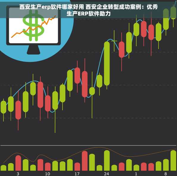 西安生产erp软件哪家好用 西安企业转型成功案例：优秀生产ERP软件助力
