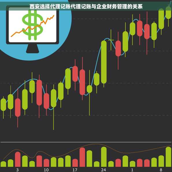西安选择代理记账代理记账与企业财务管理的关系