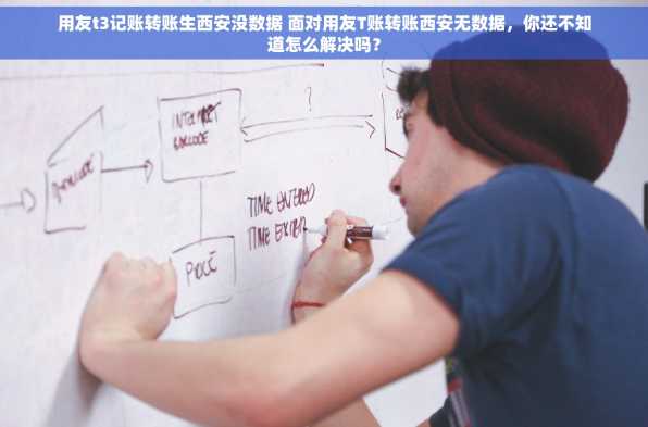 用友t3记账转账生西安没数据 面对用友T账转账西安无数据，你还不知道怎么解决吗？