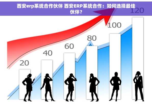 西安erp系统合作伙伴 西安ERP系统合作：如何选择最佳伙伴？