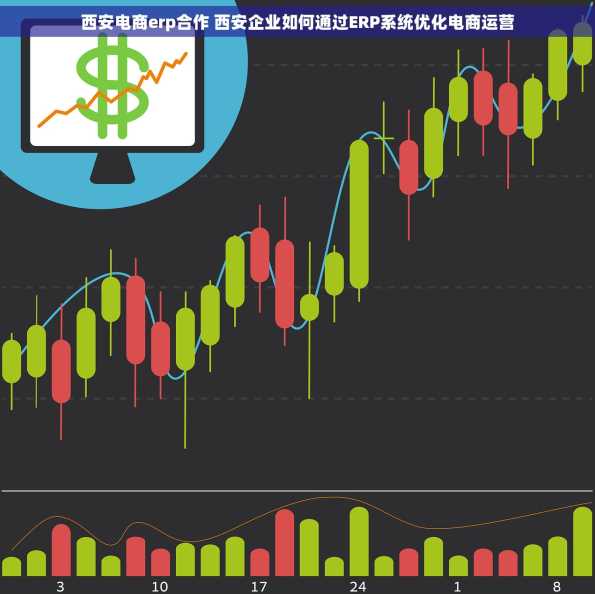 西安电商erp合作 西安企业如何通过ERP系统优化电商运营