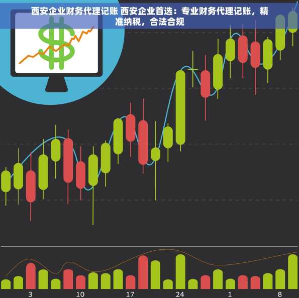 西安企业财务代理记账 西安企业首选：专业财务代理记账，精准纳税，合法合规