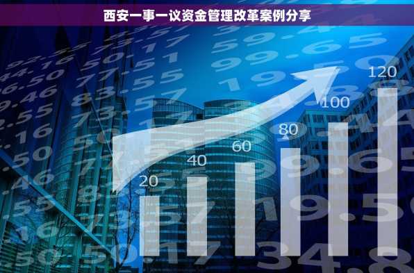 西安一事一议资金管理改革案例分享