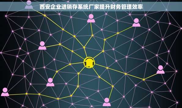 西安企业进销存系统厂家提升财务管理效率