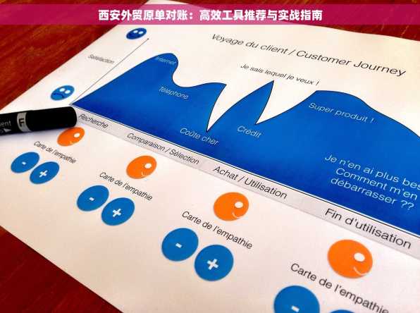 西安外贸原单对账：高效工具推荐与实战指南