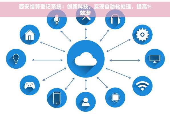 西安结算登记系统：创新科技，实现自动化处理，提高%效率