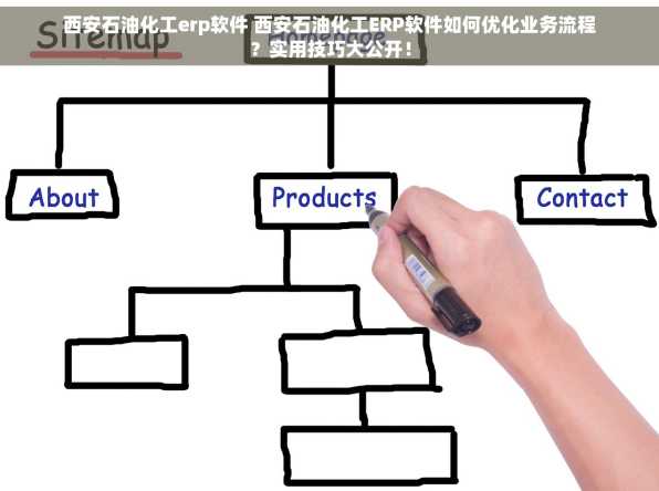 西安石油化工erp软件 西安石油化工ERP软件如何优化业务流程？实用技巧大公开！