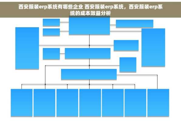 西安服装erp系统有哪些企业 西安服装erp系统，西安服装erp系统的成本效益分析