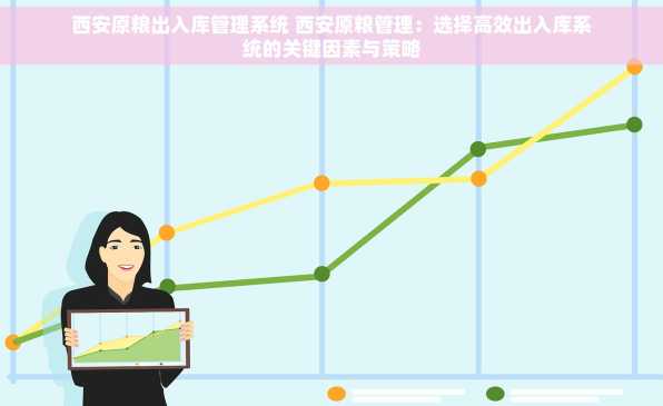 西安原粮出入库管理系统 西安原粮管理：选择高效出入库系统的关键因素与策略