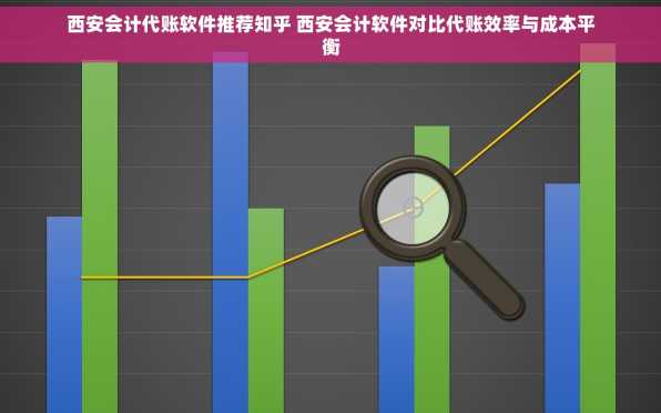 西安会计代账软件推荐知乎 西安会计软件对比代账效率与成本平衡