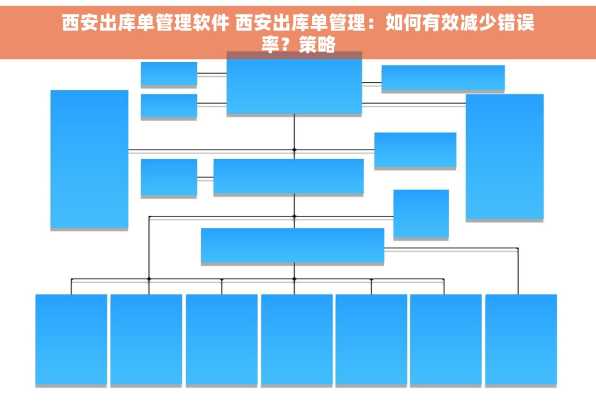西安出库单管理软件 西安出库单管理：如何有效减少错误率？策略