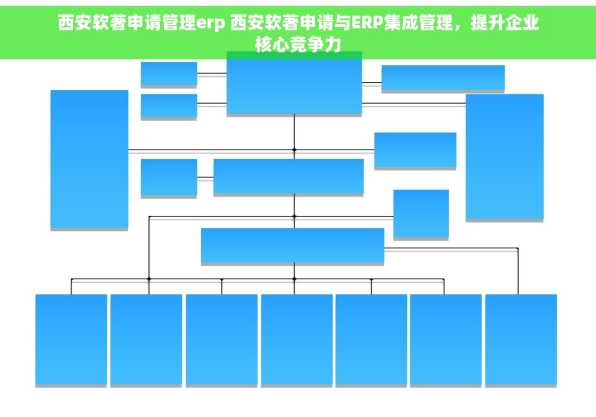 西安软著申请管理erp 西安软著申请与ERP集成管理，提升企业核心竞争力