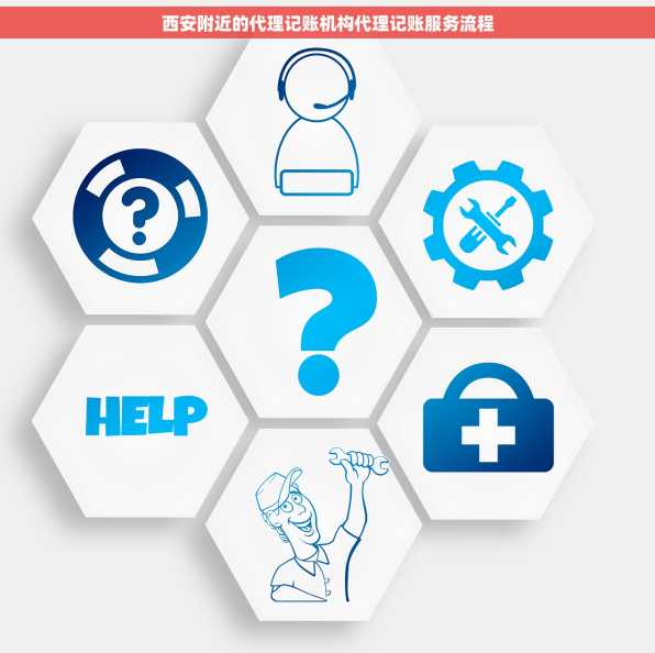 西安附近的代理记账机构代理记账服务流程