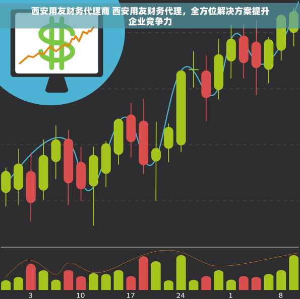 西安用友财务代理商 西安用友财务代理，全方位解决方案提升企业竞争力