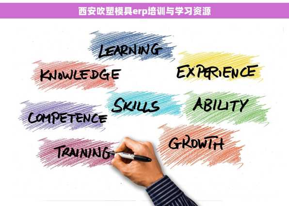 西安吹塑模具erp培训与学习资源