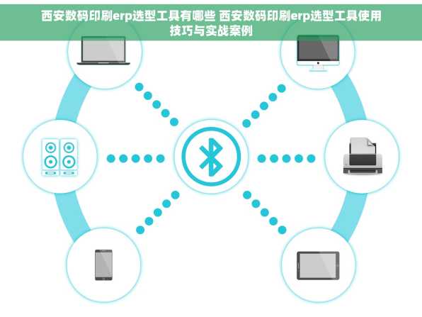 西安数码印刷erp选型工具有哪些 西安数码印刷erp选型工具使用技巧与实战案例