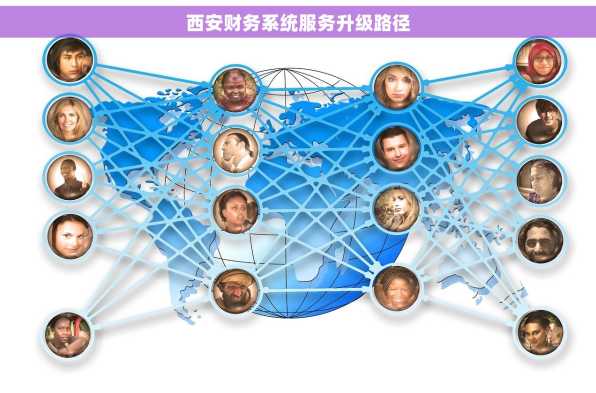 西安财务系统服务升级路径
