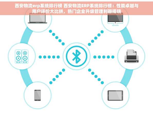 西安物流erp系统排行榜 西安物流ERP系统排行榜：性能卓越与用户评价大比拼，热门企业升级管理利器揭晓