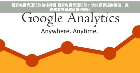 西安电商代理记账价格标准 西安电商代理记账：优化预算控制策略，实现成本节省与价格透明化