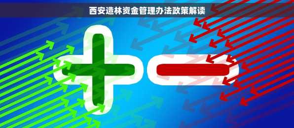 西安造林资金管理办法政策解读