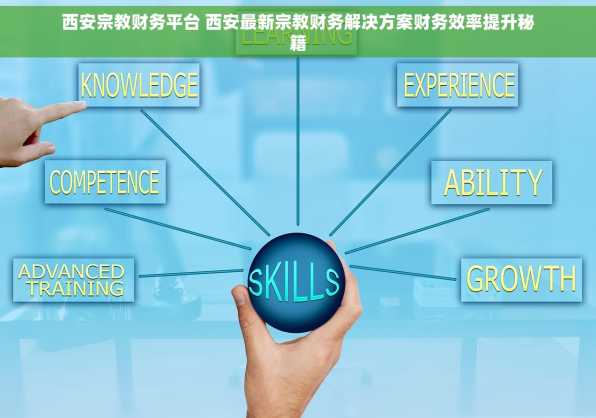 西安宗教财务平台 西安最新宗教财务解决方案财务效率提升秘籍